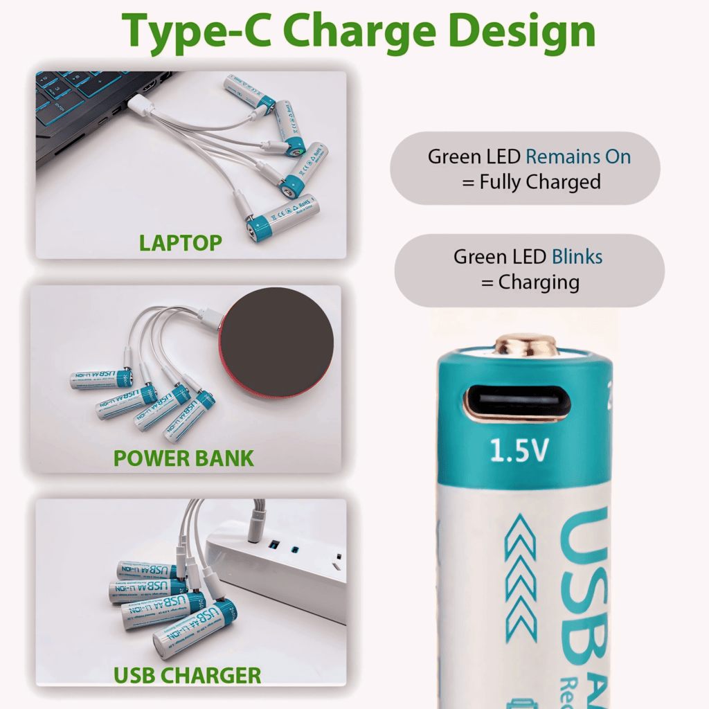 How Eternal USB Batteries work
