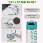 Eternal USB C type Battery